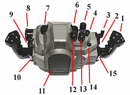 Nexus F4 Pro Controls